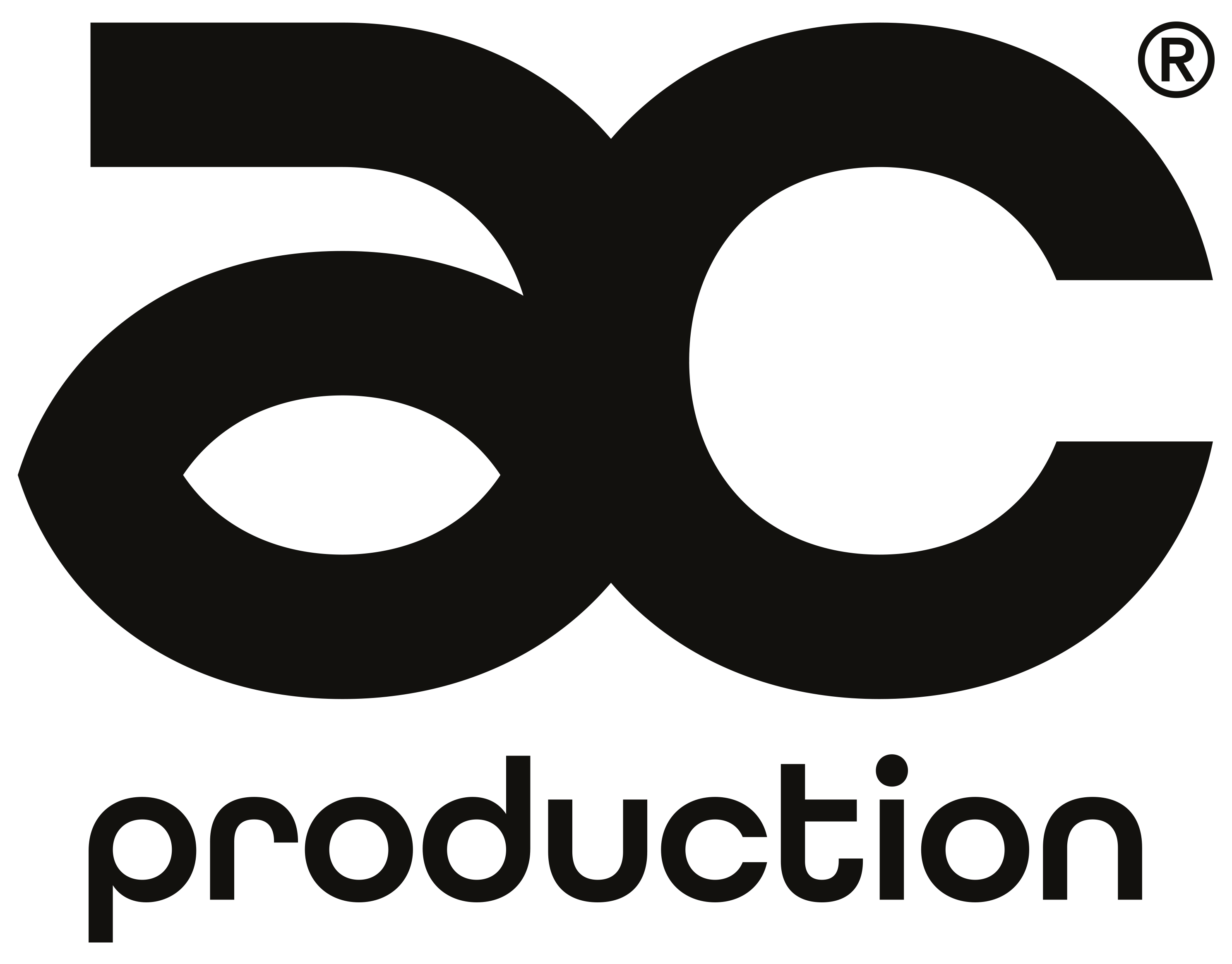 acproduction.cz